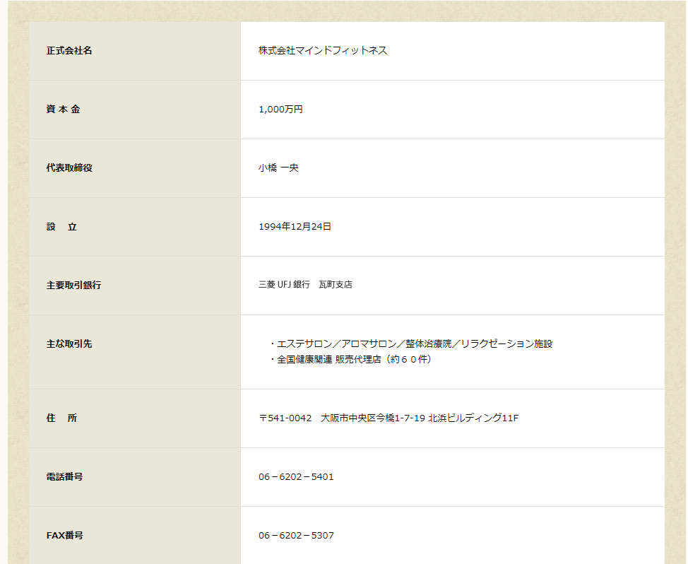 会社概要　株式会社マインドフィットネス